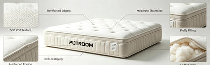 FUTROOM Medium Firm Knit Fabric Mattress, Boxed Compressed Sleep Mattress, Fluffy Comfort Support Mattress for Bedroom
