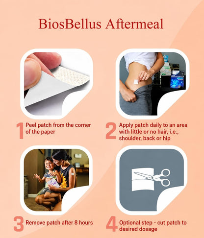 BiosBellus Aftermeal Multi Plus Vitamin Supplement Patches, Daily Transdermal Vitamin Patches, 30 Day Supply, 8 Hour Wear