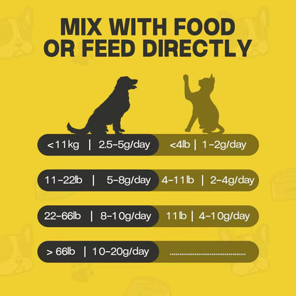 【Drfate Pet Probiotic Powder】—— Guardian of Digestive & Immune Health for Pets